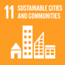 Sustainability cities and communities