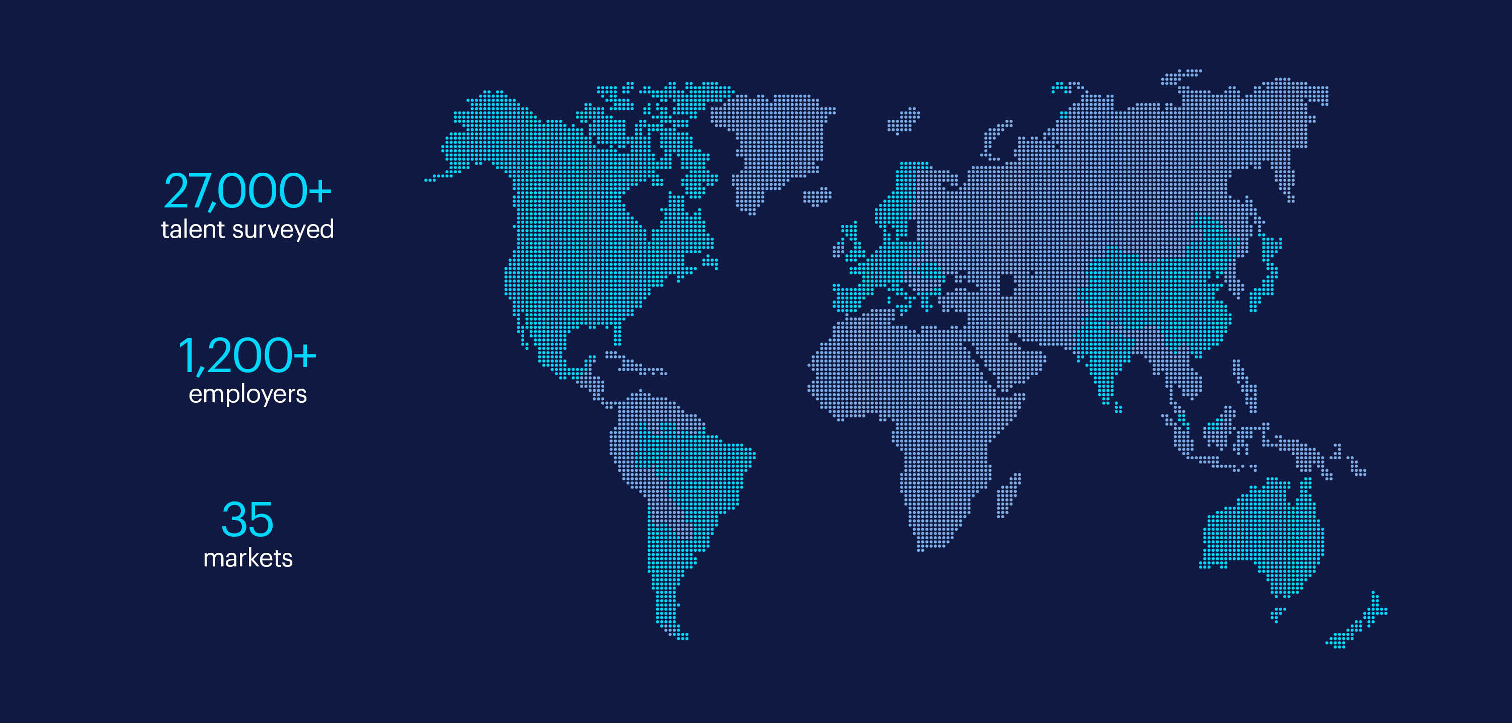 map showing where Randstad research was conducted for workmonitor 2026
